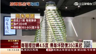 台灣第一棟旋轉式豪宅　列CNN地標