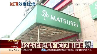 味全斷尾求生　松青被併資遣796人