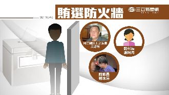 候選人斷尾求生　查賄遇「防火牆」