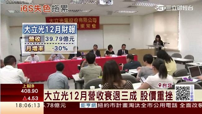 愛瘋6s銷量差　大立光股價重挫