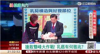 怕羞、怕痛、怕麻煩　乳癌竟是怕出來