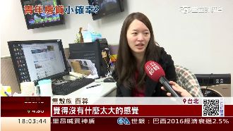 青年成家貸款調至8百萬　首購族無感