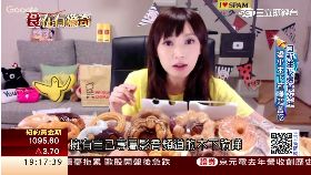 (財經專題)大胃王奇人