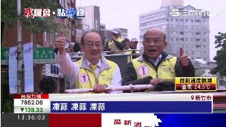 拚翻轉藍營！蔡英文、蘇貞昌挺柯建銘