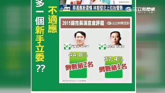 基隆文宣戰！藍酸「新手市長不適應」