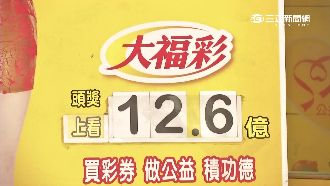 大福彩首開頭彩！12.6億獎落永和