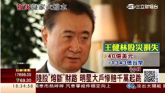 陸股災蔓延全球　明星、富豪損失慘重