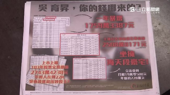 錢從哪來？吳育昇財產年增1800萬