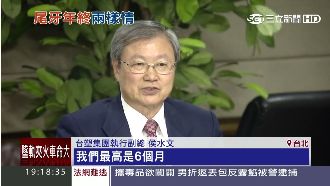 營收衰退35%　宏達電尾牙桌數砍半