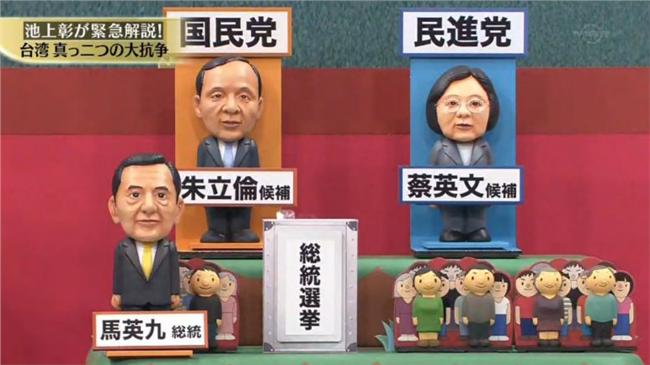 分析台灣大選　日節目推「超萌」公仔