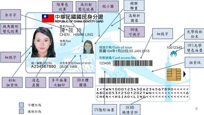 新版身分證設計曝光！採雙照片防偽造