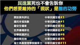 中華民國國際評比（圖／取自國民黨LINE官方帳號）