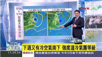 明各地轉多雲　北部清晨下探13度