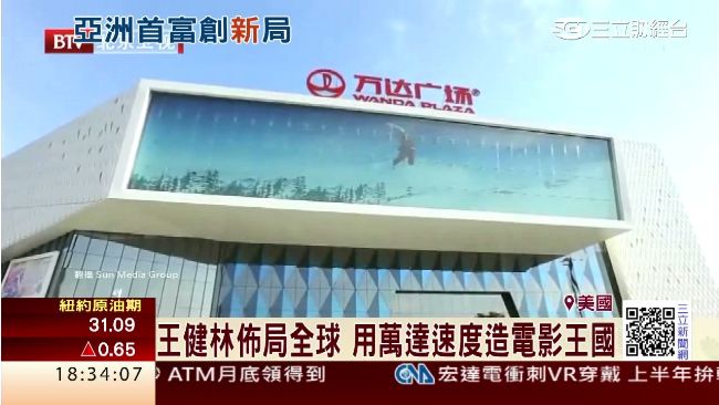 擲千億買傳奇娛樂　編織王健林電影夢
