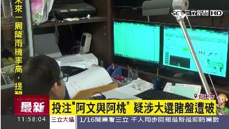 投注「阿文與阿桃」　疑大選賭盤遭破