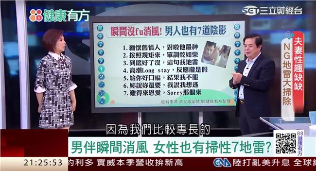 台灣男兒壯陽不NG　當心愈補愈撞牆