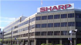 夏普本社／圖維基百科