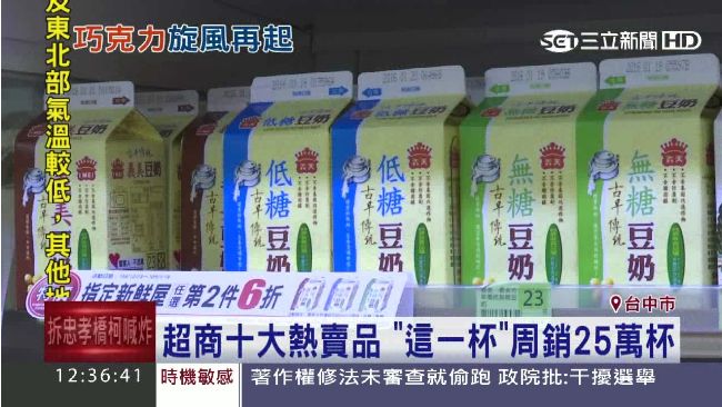 超商十大商品「台灣最後良心」奪冠！