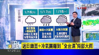 投票日多雲到雨　下周恐有13度低溫