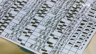 大選倒數賭很大　南北簽賭站紛被抄