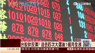 台股樂觀拚反彈？過去四次大選後全漲