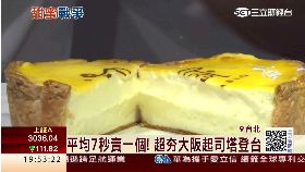 百貨搶甜點1800