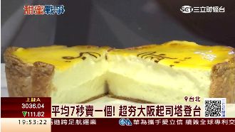 售價比日本貴4成！大阪起司塔照搶手