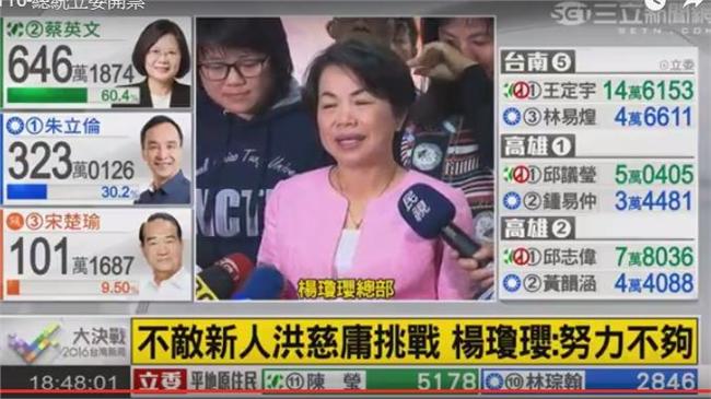 挑戰連霸失敗　楊瓊瓔含淚宣佈落選