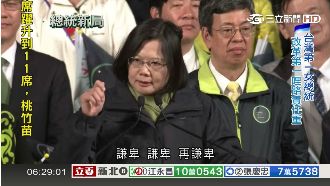 蔡英文當選第一道命令：謙卑再謙卑！