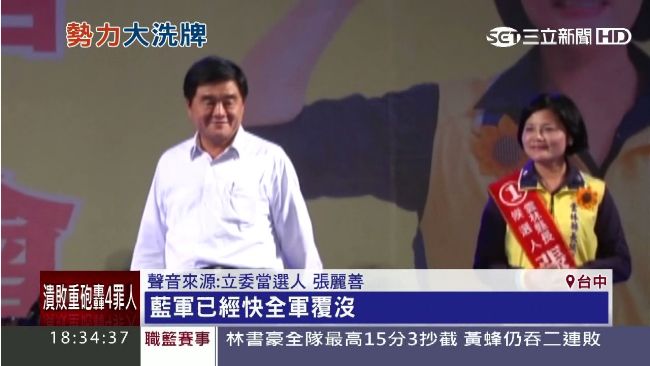 家族政治兩樣情！顏家當選張家落敗