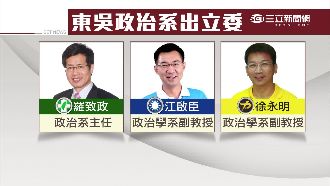 國會成系友會？他們都來自東吳政治系