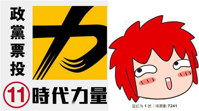 這位候選人從沒露臉　竟拿7千多票！
