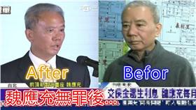 魏應充▲合成圖／資料畫面