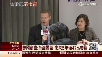 政黨輪替嚴守陸資　外界看法喜憂參半