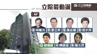 立院辦公室洗牌！7人同層樓6人落選