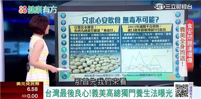 遠離蔬果兩大毒　農藥.基改看仔細！