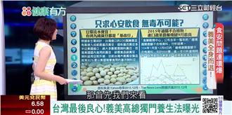 遠離蔬果兩大毒　農藥.基改看仔細！