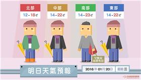 氣象,寒流穿搭▲圖／翻攝自WeatherRisk 天氣風險臉書