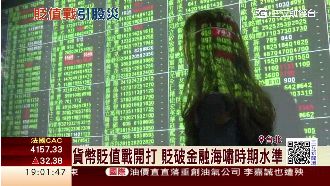 貨幣貶值戰如海嘯　全球股市熊掌現！