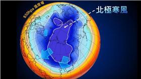 北極震盪成因_氣象局youtube
https://www.youtube.com/watch?v=p1UjgXRj7L8