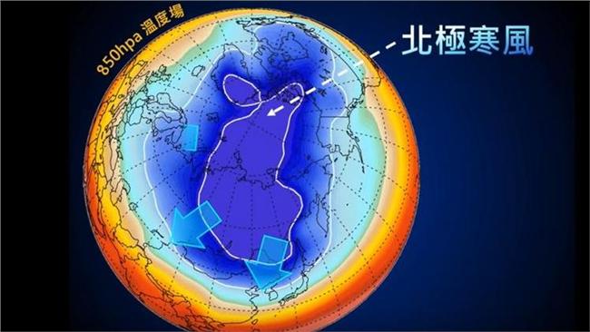 周末寒流好威　原來是「緊箍咒」弱掉