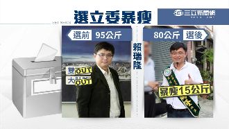 獨／選立委好瘦身！賴瑞隆瘦15公斤