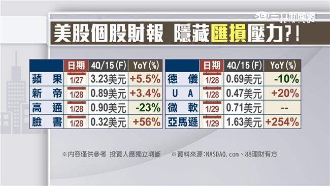 亞股止穩　台股反彈行情能持續！？