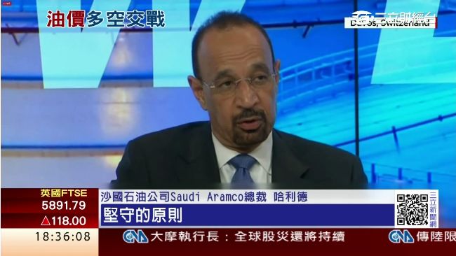 石油公司總裁：每桶逾30美元才合理