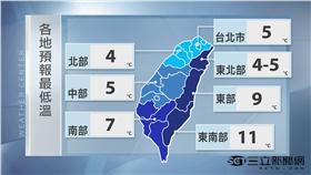 三立準氣象｜20160123