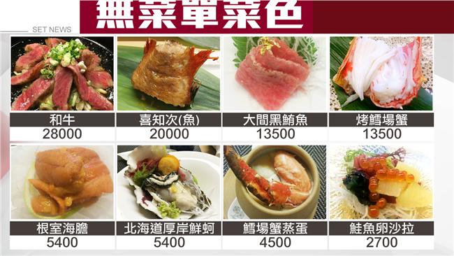 12萬日式菜單曝光！老闆受訪大喊冤