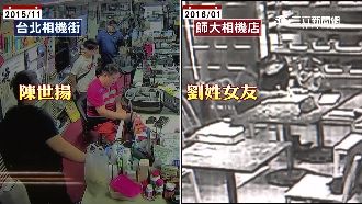 租相機詐騙　嫌犯落網推女友再犯案