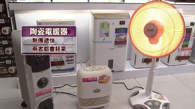 天冷用電暖器　6件事要注意