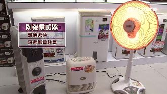 電暖器藏風險！業者提醒民眾門窗勿關