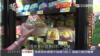 魔鬼藏在細節裡！基改除草劑恐致自閉